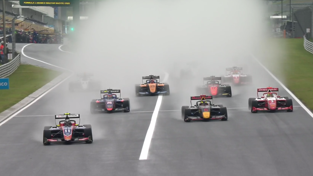 FIA F3 Hungary - Race 2 Results